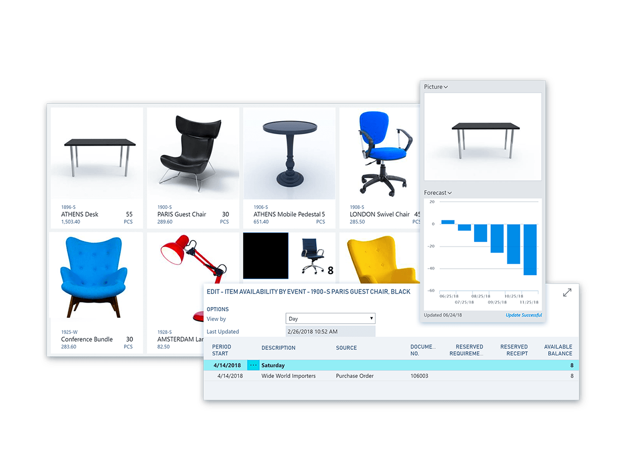 Automate and secure your supply chain