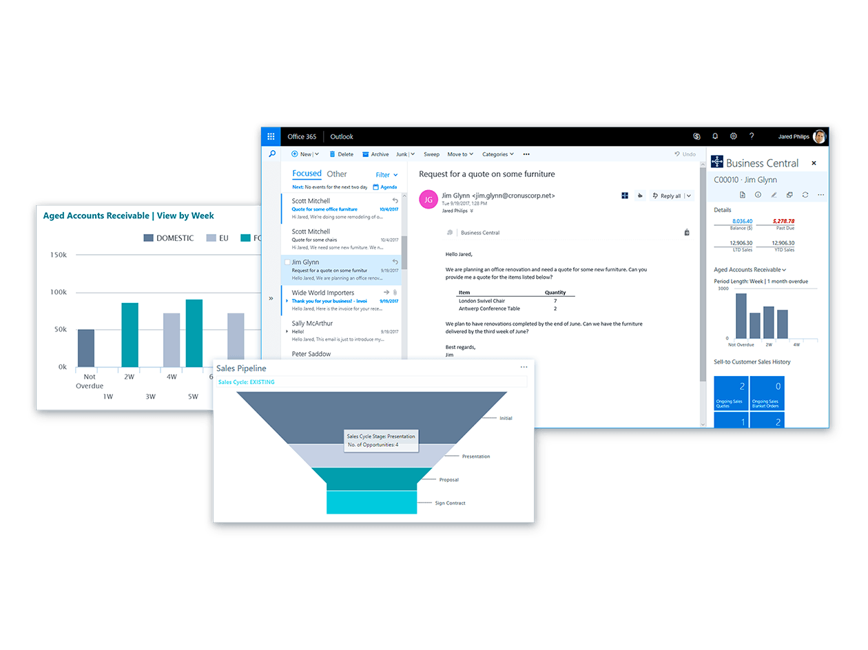 Sell smarter and improve customer service
