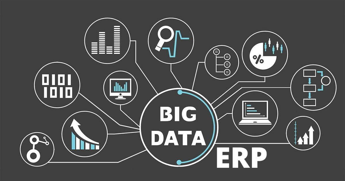 How beneficial is the integration Of Big Data And ERP For Manufacturing