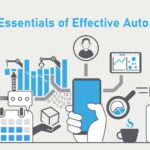 The 5 Essentials of Effective Automation