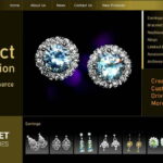 Product Visualization for Jewellery eCommerce