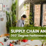 Our Supply Chain Analytics Will Give You Complete Transparency Into How Well Your Supply Chain Is Doing